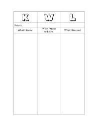 Kwl Chart Classroom Freebies Chart Creative Curriculum