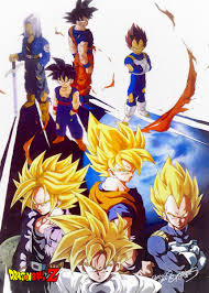 Anime Dragonball Son Goku Poster Print By Team Awesome Displate In 2021 Dragon Ball Z Anime Dragon Ball Dragon Ball Art