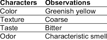 Image result for Lepidagathis scariosa