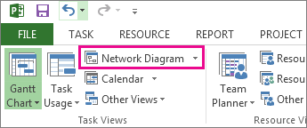 Create A Network Diagram In Project Desktop Project