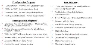 What If My Insurance Doesn T Cover Weight Loss Surgery Center For Weight Loss Success Cfwls