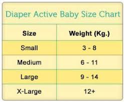 Pampers Diaper Size Chart India Prosvsgijoes Org