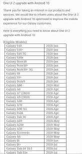 Are still rolling out the os. Android 10 Update Schedule From Samsung Members App Galaxynote10