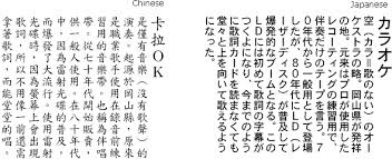 In addition to the seemingless infinite number of kanji, or chinese characters, japanese uses two sets of . The Japanese Alphabet How Ocr Works