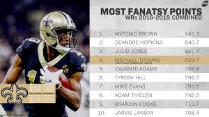 Choose from seasonal averages or review past weekly performance to help optimize your lineup. First 8 Picks In A 2020 Fantasy Mock Draft Go To Running Backs Fantasy Football News Rankings And Projections Pff