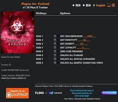 Evolved, the first four cheats can be unlocked by beating. Plague Inc Evolved Trainer 8 V1 18 Fling Game Trainer Download Pc Cheat Codes