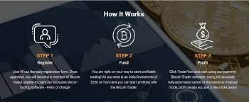 The outcome of our analysis on the bitcoin trader platform leads us to support the claims that bitcoin trader is 100% legit and can assist new and experienced traders in generating a passive income and growing their wealth. Bitcoin News Trader Review 2021 Is It A Scam Or Safe Trading Robot