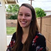 800+ "Nony" profiles