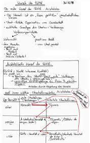 We would like to show you a description here but the site won't allow us. Sozistunde 12102a Grundtypen Politischen Denkens Drei Wurzeln Der Politik 1 Aristoteles Sozi Stunde Bei Herrn Griesar