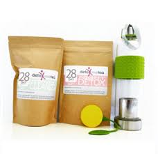 Pin On Health Fitness Wellness