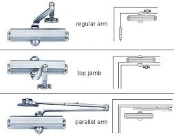 The arm spindle will be closer to the hinge side of the door than the handle side. Norton Door Controls 1601h 689 Snb Norton 1601 Series Door Closer W Hold Open Arm Non Handed Adjustable Spring Sizes 3 6 Aluminum The Hardware Hut