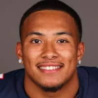 2023 College Football Transfer Portal Activity Tracker