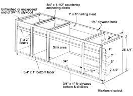 Easy tutorial to build your own kitchen cabinet carcass with pocket holes. Cabinet Building Basics For Diy Ers Extreme How To