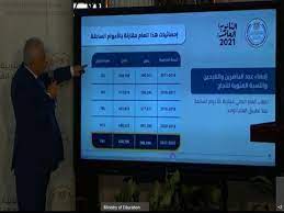 جدول امتحانات الثانوية العامة year النهائي الدور الاول. W4sgg09cnpklum