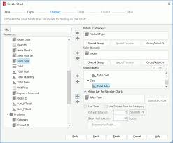 Creating Motion Charts