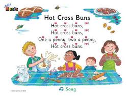 Resource Bank For Teachers And Parents Jolly Music Jolly Phonics Jolly Phonics Printable Jolly Phonics Songs