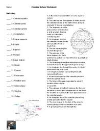 Celestial Sphere Worksheet In 2020 Celestial Sphere Worksheets Celestial