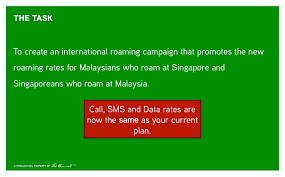 Which country would you like to call to or forward calls to? Maxis Roaming Pitch 2014 Krystlemorais