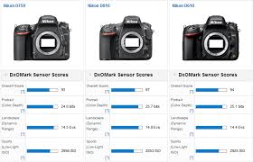 Canon Mark Ii Vs Nikon D750 Pin On Products I Love