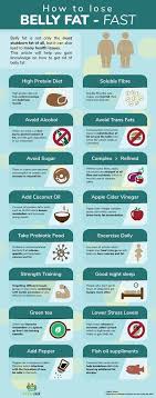 Pin On Eat To Lose Weight Recipes