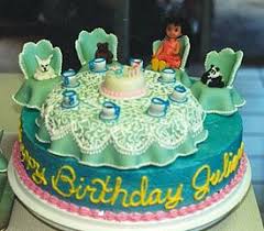 3 secrets of pro cake decorators. Cake Decorating Wikipedia
