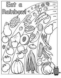 Rainbow Food Color Chart Rainbow Food Color Chart Food