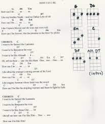 Pin On Music