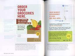 Virtual Supermarket Pilot Program Supermarket Healthy Food Options Unhealthy Diet