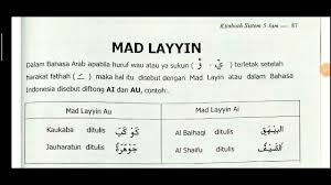 Check spelling or type a new query. Sem Ii Kitabah Kelas 2 Bab Mad Layyin Youtube