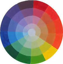 Red is one of the primary colors, and cannot be made by mixing any two colors together. What Color Does Blue And Red Make Quora