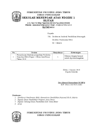 Pengaruh terapi musik gamelan jawa terhadap status. Proposal Pengadaan Alat Gamelan Sma 1 Blitar
