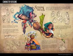 Malay traditional weapon design (terakol) in 2d animation. Fiona Yap Granny Witches