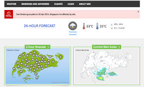 Ten day forecast for singapore. Real Time Weather Information By Location Is Now Available To Singapore Toppan Ecquaria Pte Ltd