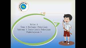 Maybe you would like to learn more about one of these? Materi Kelas 4 Tema 4 Sub Tema 1 Pembelajaran 5 Part 2 Youtube