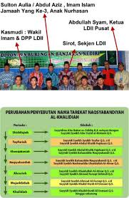 Mencampuradukkan ajaran kerohanian bukan islam dengan ajaran islam, 'sq' adalah hasil 10. 10 Ajaran Sesat Yang Masih Aktif Di Malaysia
