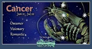 Cancer zodiac people are under influence of woman,good nature but wavering mind,kind, very sensitive,fond of travelling over seas,changeable life the least known fact seems to be that being born in late june and early july doesn't really correspond to any physical or mental traits, any more. Cancer Man Cancer Men Traits In Love In Bed Dating Relationships