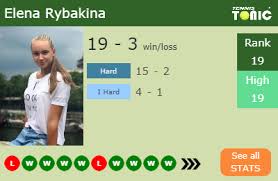 Dazu kann er eigentlich alles. Elena Rybakina Bio Parents Coach And Boyfriend Tennis Tonic News Predictions H2h Live Scores Stats