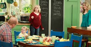 A page for describing ymmv: Good Luck Charlie What S In A Name Wired
