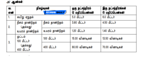 Tnusrb Police Constable Physical Test Date Details 2019 Download Tn Pc Admit Card The selection process of ts police constable includes three sections which are written test, physical measurement, physical efficiency ts police constable medical test details. tnusrb police constable physical test