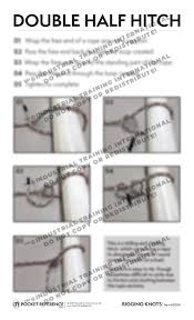 Image result for Reference Knots