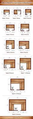 Ft., this ir sauna has the same luxurious features as all s models: 11 Sauna Dimensions Sizes And Layouts Illustrated Diagram Home Stratosphere