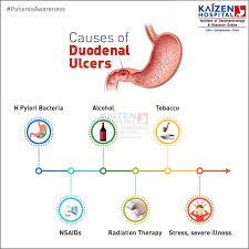 Pin On Diseases Information