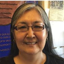 Annual Fall Conference-Quyurramta 2019: Directory