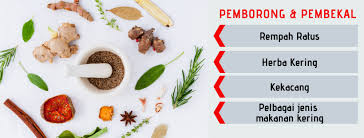 Aku kini di dalam perut awan meluncur laju di bawa pergi ke destinasti yang pasti kerana setiap perjalanan pasti punya penghujungnya! Jenama Rempah Ratus Di Malaysia Balebaleblogs