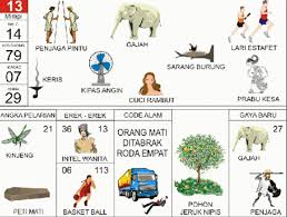Check spelling or type a new query. Angka Mimpi Pembuat Pedang 2d 3d 4d Bergambar Dalam Buku Mimpi Buku Mimpi Bergambar