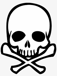 Drawing a skull and crossbones requires. 28 Collection Of Simple Skull And Crossbones Drawing Skull Transparent 1050x1362 Png Download Pngkit
