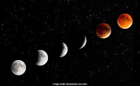 उपछाया चंद्रग्रहण मंसिर १५ गते. Lunar Eclipse 2020 Date Time And Precautions The First Chandra Grahan Of 2020 In India Myths About Eclipse You Must Know