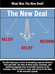 The New Deal Close Up Of 5 Ws The New Deal Came At A Pivotal Time In U S History This Stor Social Studies Lesson Plans Teacher Guides History Lesson Plans