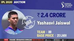 Get all the information about his performance on parimatchnews.com. Yashasvi Jaiswal Ipl Contract Completes Yashasvi Jaiswal S Rags To Riches Story Cricket News Times Of India
