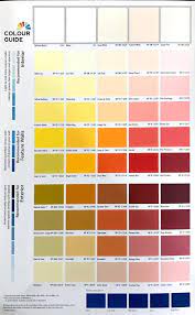 Nippon Paint Colours Of Life For